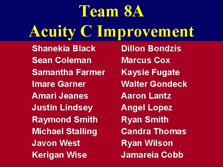 Team 8 A Acuity C Improvement Shanekia Black Sean Coleman Samantha Farmer Imare Garner