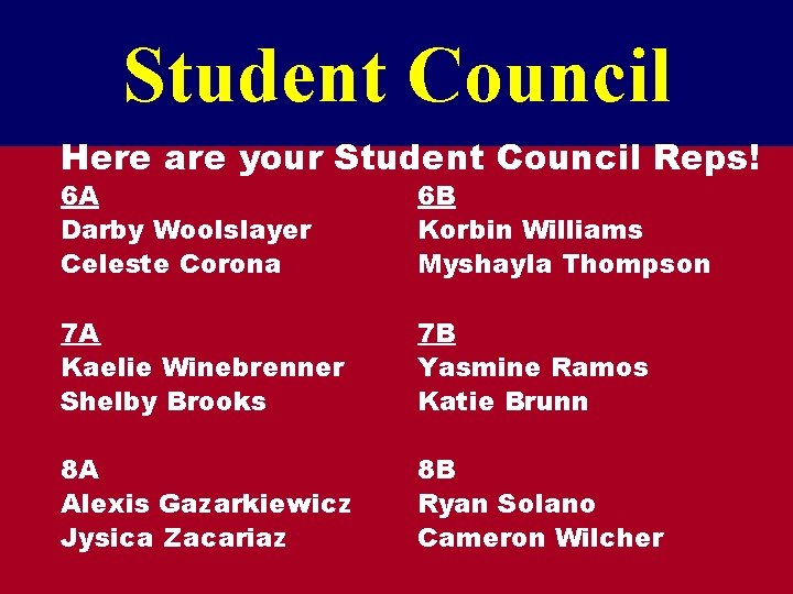 Student Council Here are your Student Council Reps! 6 A Darby Woolslayer Celeste Corona