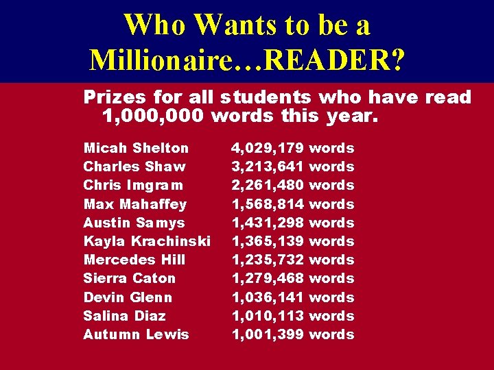 Who Wants to be a Millionaire…READER? Prizes for all students who have read 1,