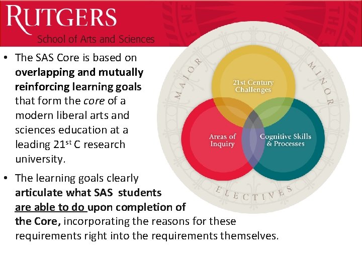 Optional Presentation Title • The SAS Core is based on overlapping and mutually reinforcing