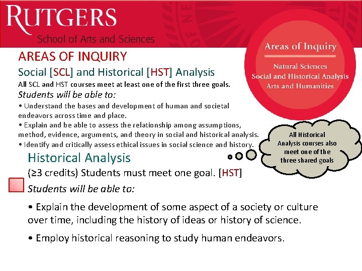 Optional Presentation Title AREAS OF INQUIRY Social [SCL] and Historical [HST] Analysis All SCL