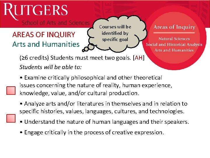 Optional Presentation Title AREAS OF INQUIRY Arts and Humanities Courses will be identified by