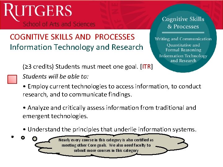 Optional Presentation Title COGNITIVE SKILLS AND PROCESSES Information Technology and Research (≥ 3 credits)
