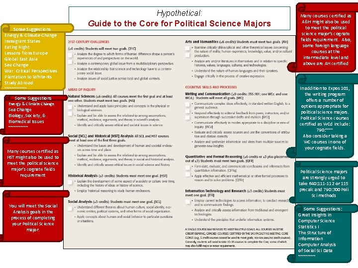 Hypothetical: Some Suggestions Energy & Climate Change Immigrant States Eating Right Lessons from Europe