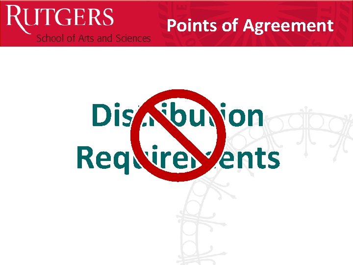 Optional Presentation Title Points of Agreement Distribution Requirements 