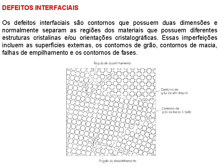 DEFEITOS INTERFACIAIS Os defeitos interfaciais são contornos que possuem duas dimensões e normalmente separam