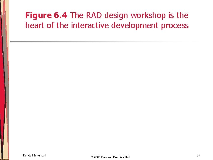 Figure 6. 4 The RAD design workshop is the heart of the interactive development