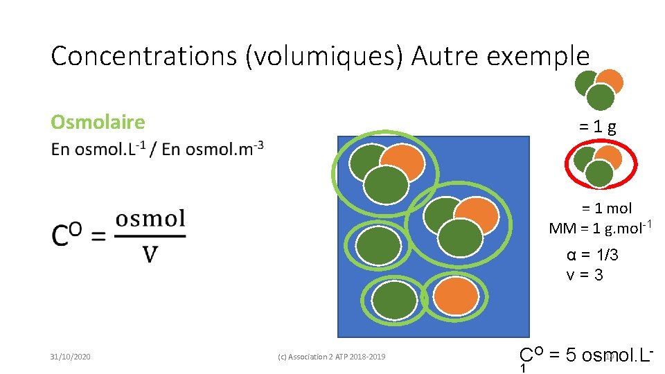 Concentrations (volumiques) Autre exemple Osmolaire = 1 g • = 1 mol MM =