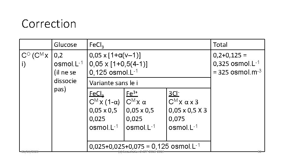 Correction Glucose CO (CM x 0, 2 i) osmol. L-1 (il ne se dissocie