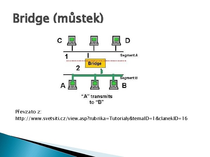 Bridge (můstek) Převzato z: http: //www. svetsiti. cz/view. asp? rubrika=Tutorialy&tema. ID=1&clanek. ID=16 