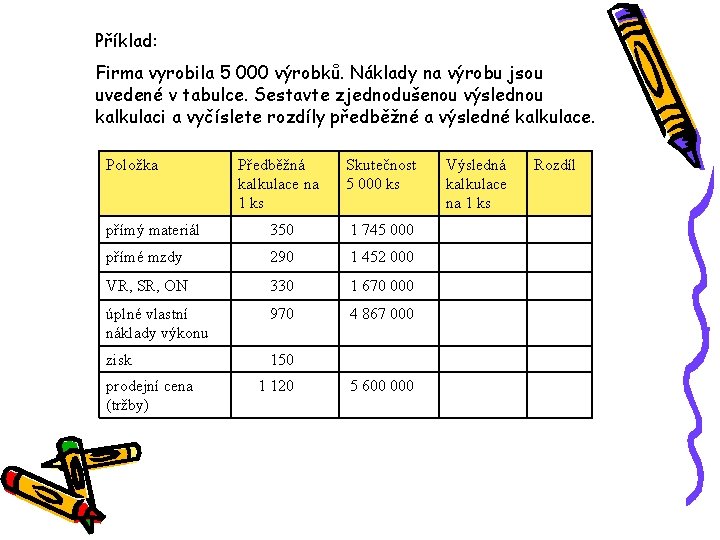 Příklad: Firma vyrobila 5 000 výrobků. Náklady na výrobu jsou uvedené v tabulce. Sestavte