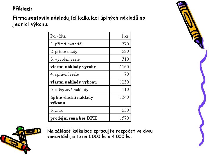 Příklad: Firma sestavila následující kalkulaci úplných nákladů na jednici výkonu. Položka 1 ks 1.