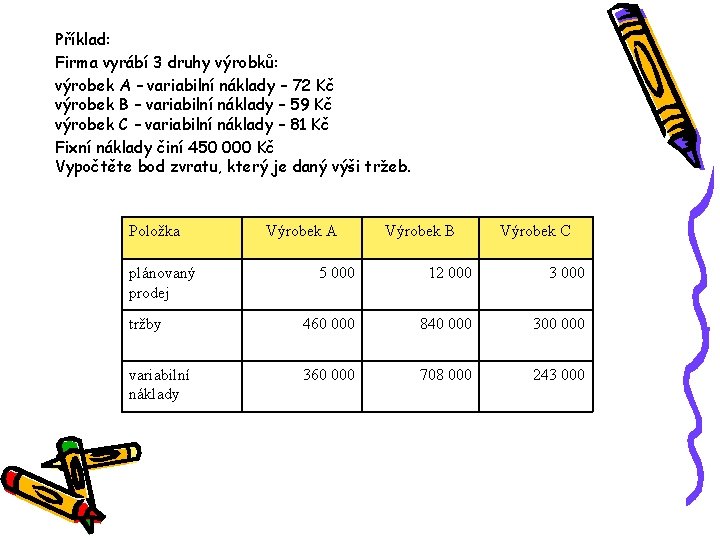 Příklad: Firma vyrábí 3 druhy výrobků: výrobek A – variabilní náklady – 72 Kč