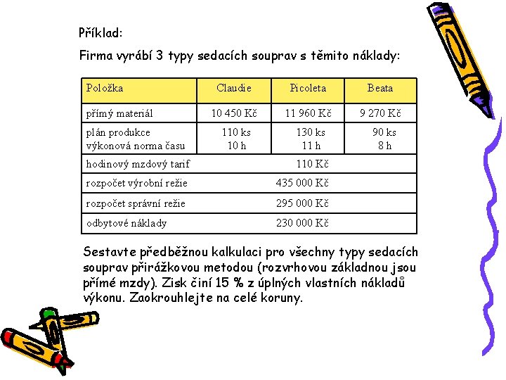 Příklad: Firma vyrábí 3 typy sedacích souprav s těmito náklady: Položka přímý materiál plán