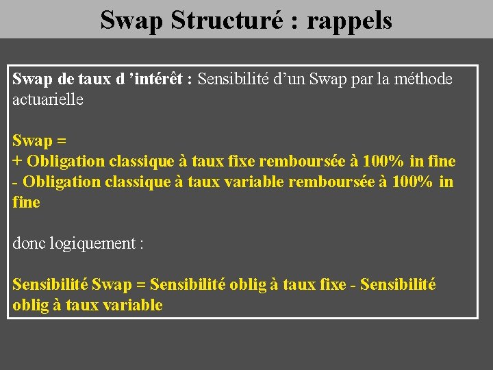 Swap Structuré : rappels Swap de taux d ’intérêt : Sensibilité d’un Swap par