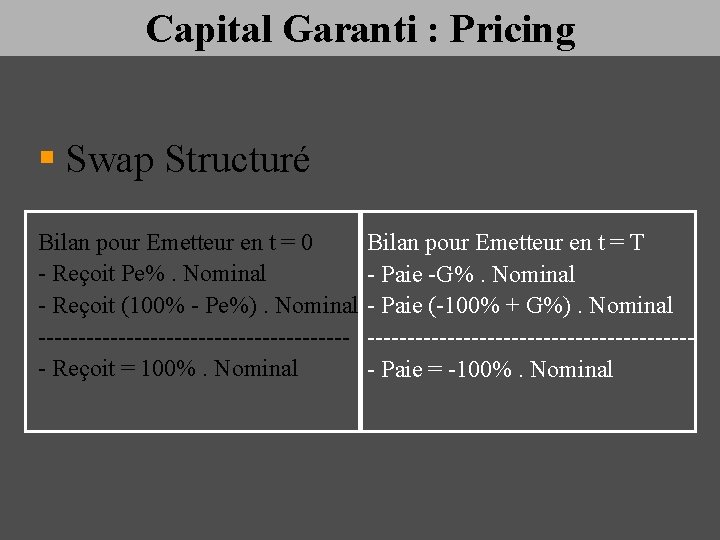 Capital Garanti : Pricing § Swap Structuré Bilan pour Emetteur en t = 0