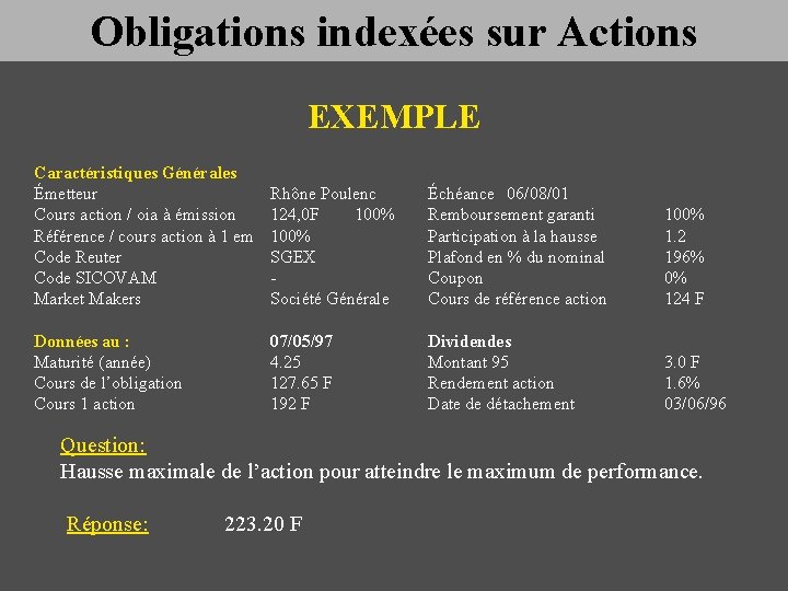 Obligations indexées sur Actions EXEMPLE Caractéristiques Générales Émetteur Cours action / oia à émission