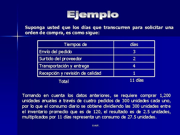 Suponga usted que los días que transcurren para solicitar una orden de compra, es