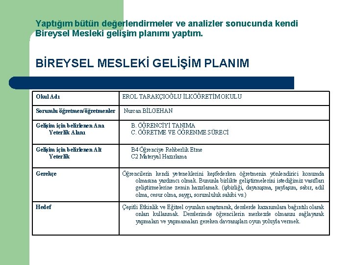 Yaptığım bütün değerlendirmeler ve analizler sonucunda kendi Bireysel Mesleki gelişim planımı yaptım. BİREYSEL MESLEKİ