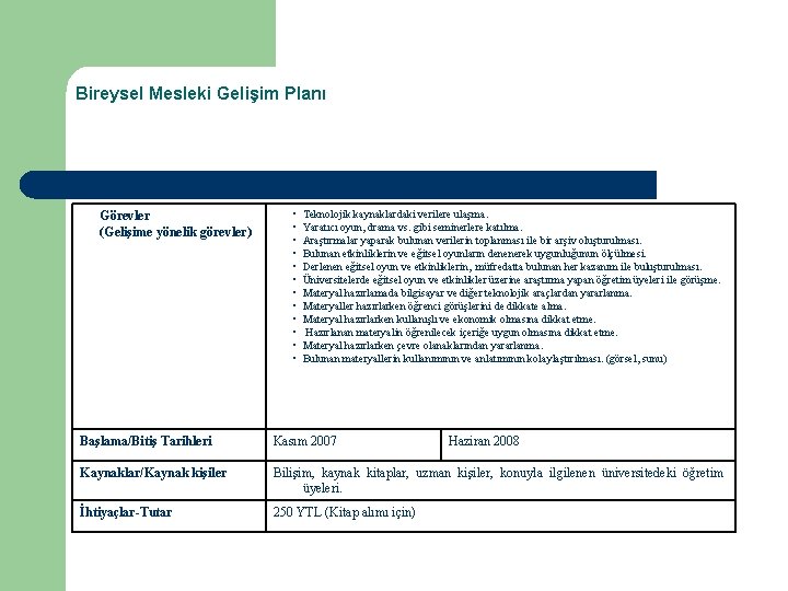 Bireysel Mesleki Gelişim Planı Görevler (Gelişime yönelik görevler) • • • Teknolojik kaynaklardaki verilere