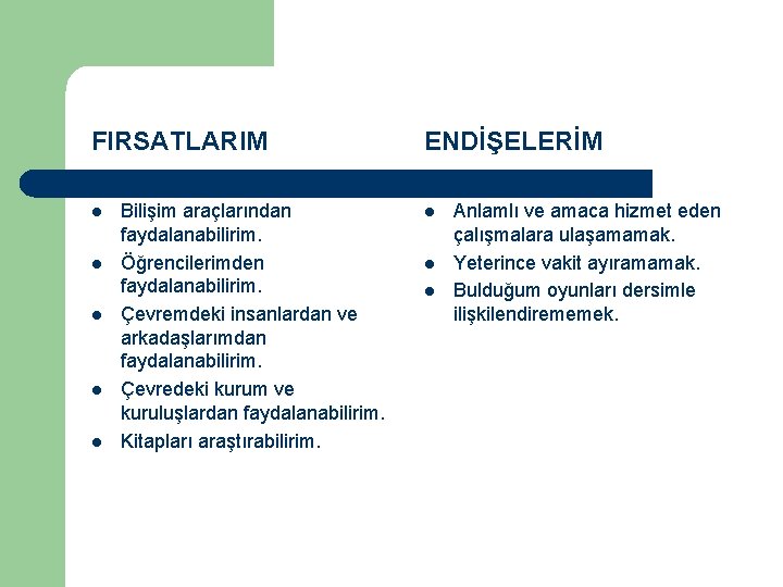 FIRSATLARIM l l l Bilişim araçlarından faydalanabilirim. Öğrencilerimden faydalanabilirim. Çevremdeki insanlardan ve arkadaşlarımdan faydalanabilirim.