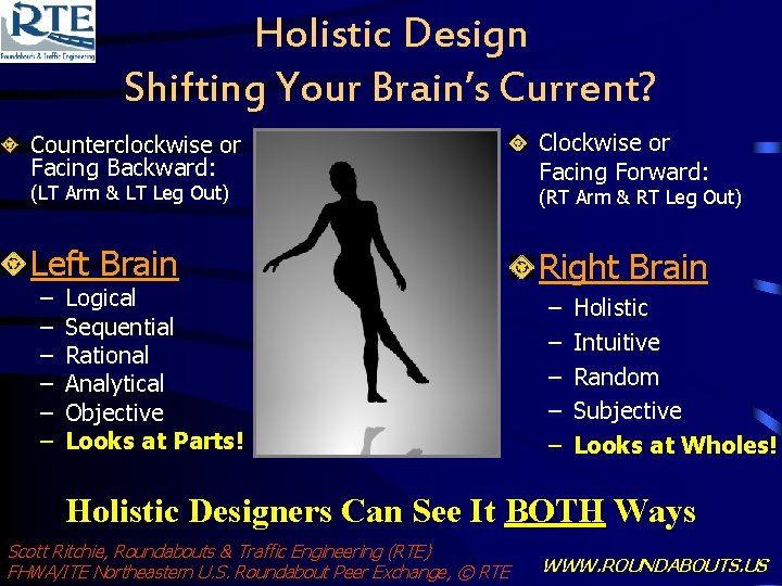 Holistic Design Shifting Your Brain’s Current? Counterclockwise or Facing Backward: (LT Arm & LT