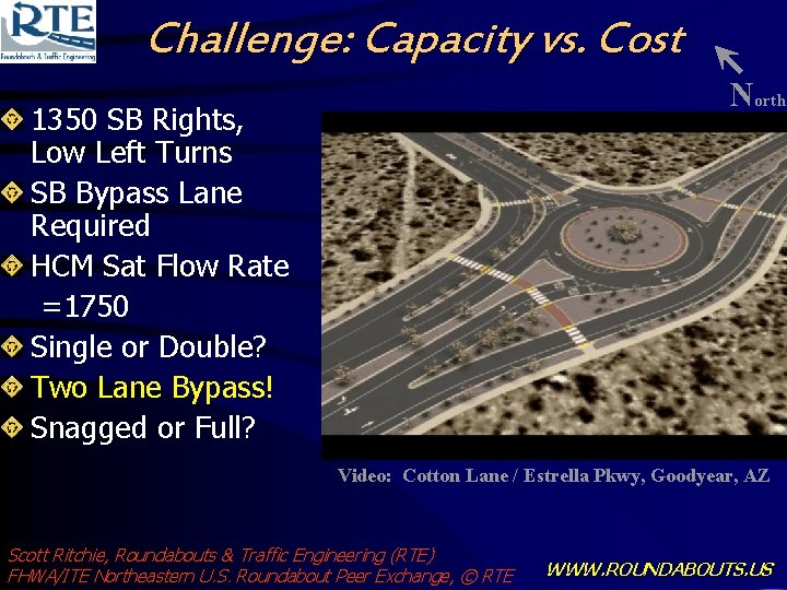 Challenge: Capacity vs. Cost North 1350 SB Rights, Low Left Turns SB Bypass Lane