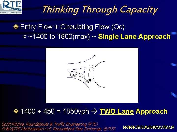 Thinking Through Capacity Entry Flow + Circulating Flow (Qc) < ~1400 to 1800(max) ~