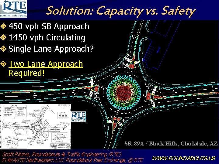 Solution: Capacity vs. Safety 450 vph SB Approach 1450 vph Circulating Single Lane Approach?