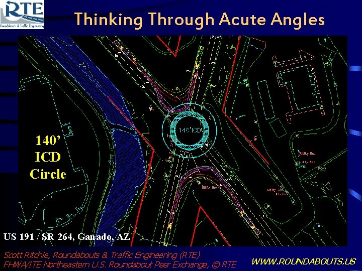 Thinking Through Acute Angles 140’ ICD Circle US 191 / SR 264, Ganado, AZ