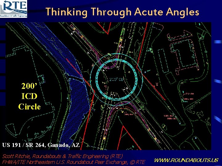 Thinking Through Acute Angles 200’ ICD Circle US 191 / SR 264, Ganado, AZ