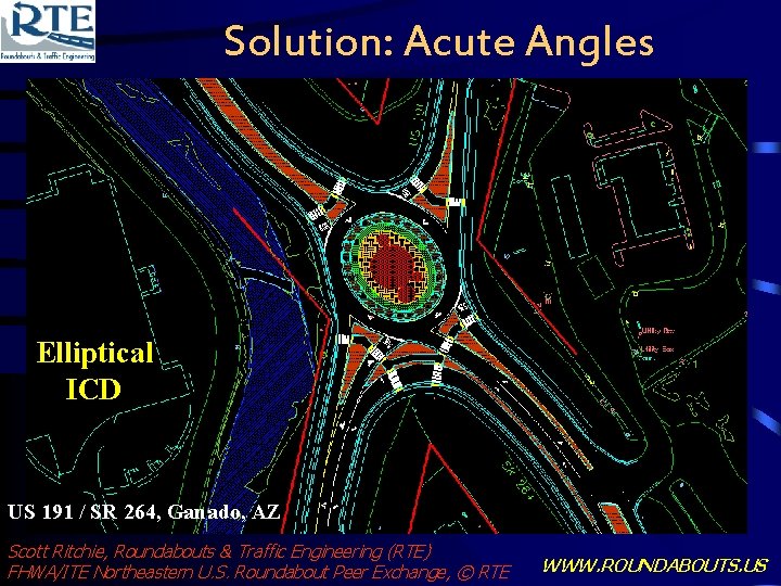 Solution: Acute Angles Elliptical ICD US 191 / SR 264, Ganado, AZ Scott Ritchie,