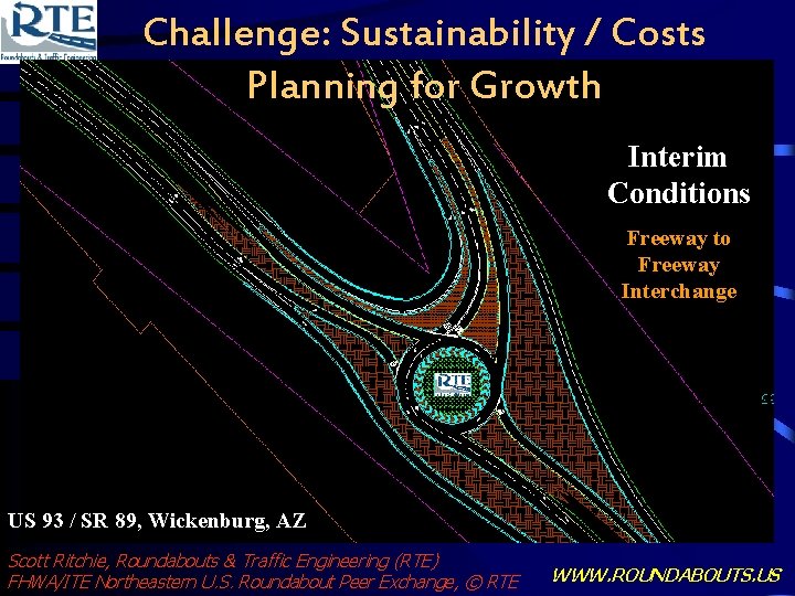 Challenge: Sustainability / Costs Planning for Growth Interim Conditions Freeway to Freeway Interchange US