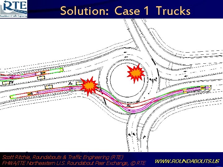 Solution: Case 1 Trucks Scott Ritchie, Roundabouts & Traffic Engineering (RTE) FHWA/ITE Northeastern U.
