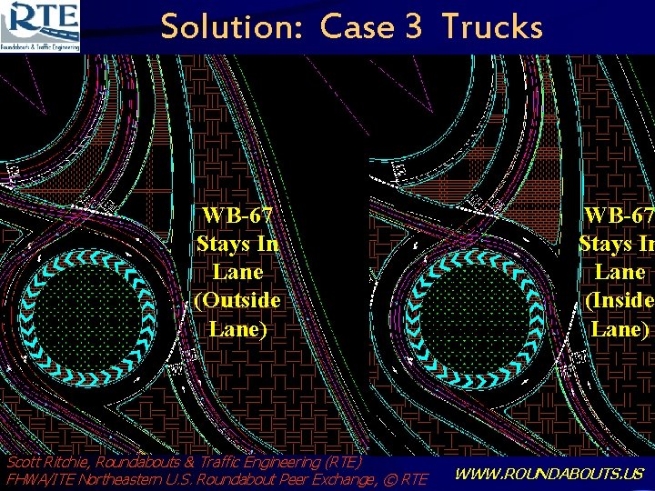 Solution: Case 3 Trucks WB-67 Stays In Lane (Outside Lane) Scott Ritchie, Roundabouts &