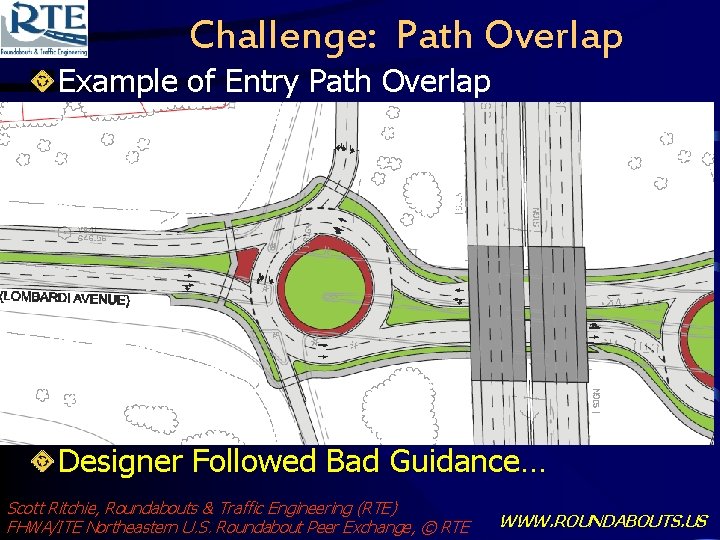 Challenge: Path Overlap Example of Entry Path Overlap Designer Followed Bad Guidance… Scott Ritchie,