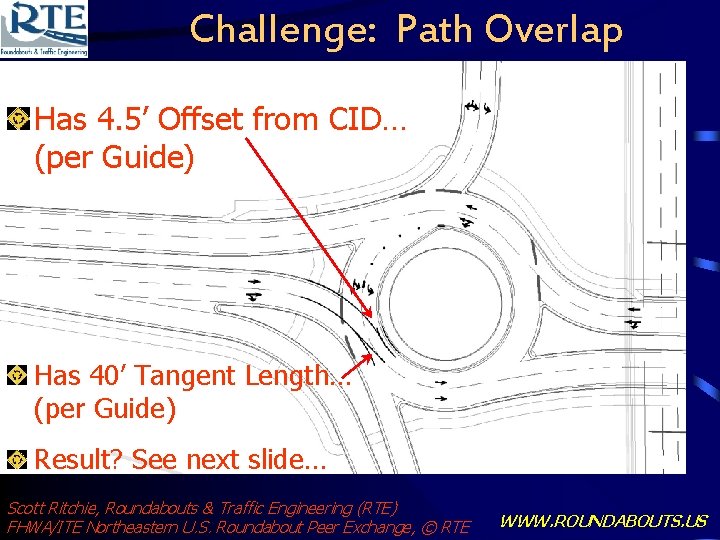 Challenge: Path Overlap Has 4. 5’ Offset from CID… (per Guide) Has 40’ Tangent