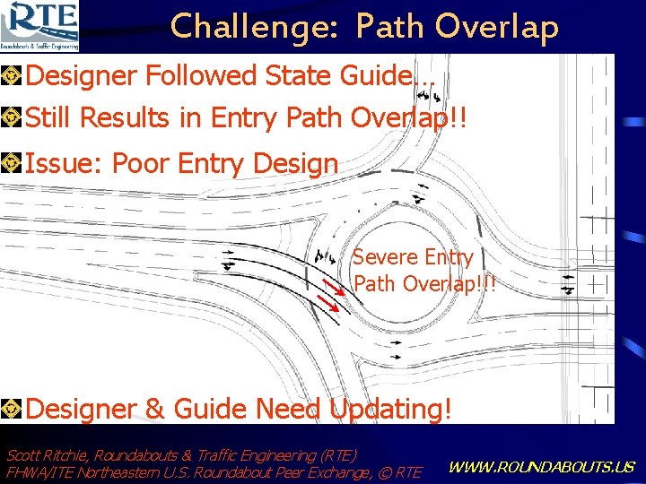 Challenge: Path Overlap Designer Followed State Guide… Still Results in Entry Path Overlap!! Issue: