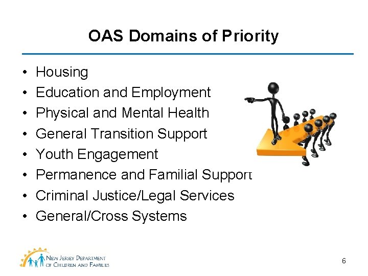 OAS Domains of Priority • • Housing Education and Employment Physical and Mental Health OAS Domains of Priority • • Housing Education and Employment Physical and Mental Health