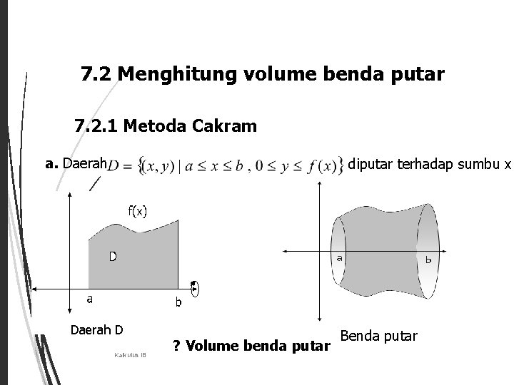 13 7. 2 Menghitung volume benda putar 7. 2. 1 Metoda Cakram a. Daerah