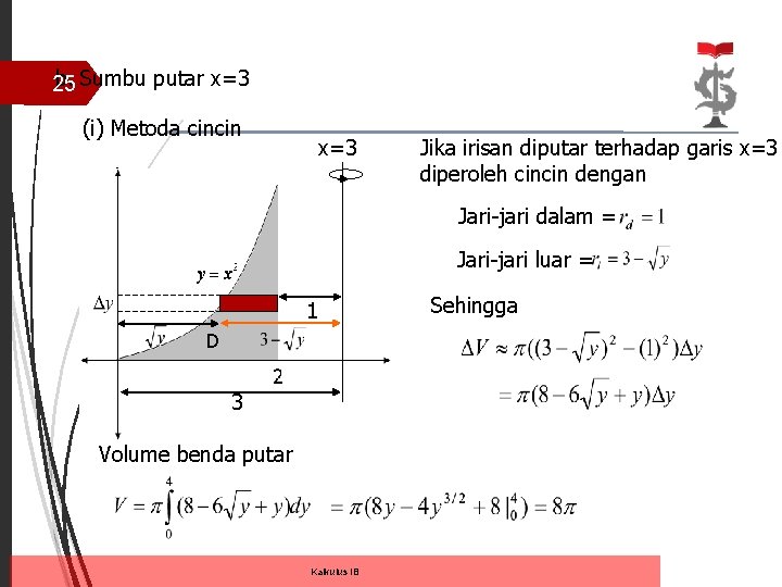 b. Sumbu putar x=3 25 (i) Metoda cincin x=3 Jika irisan diputar terhadap garis