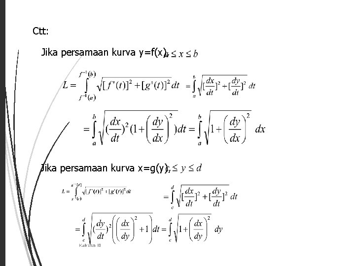 Ctt: 39 Jika persamaan kurva y=f(x), Jika persamaan kurva x=g(y), Kalkulus IB 