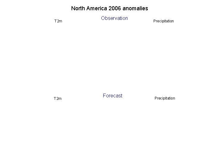 North America 2006 anomalies T 2 m Observation Forecast Precipitation 