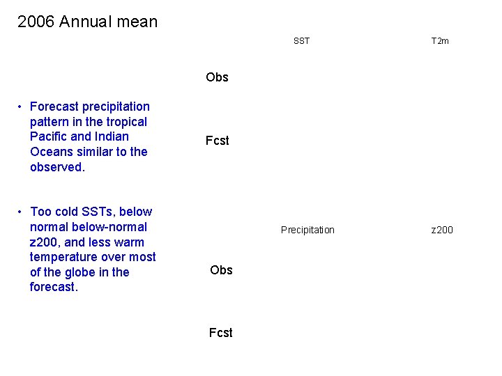 2006 Annual mean SST T 2 m Obs • Forecast precipitation pattern in the