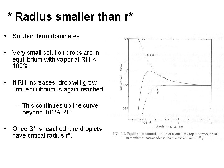 * Radius smaller than r* • Solution term dominates. • Very small solution drops * Radius smaller than r* • Solution term dominates. • Very small solution drops
