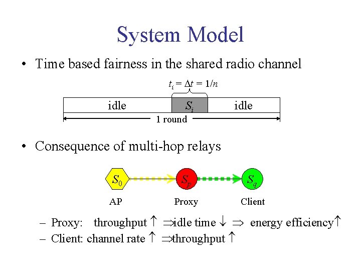 System Model • Time based fairness in the shared radio channel ti = Dt