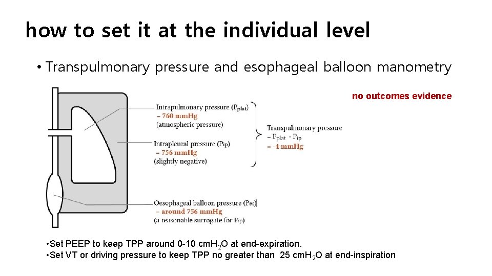 how to set it at the individual level • Transpulmonary pressure and esophageal balloon