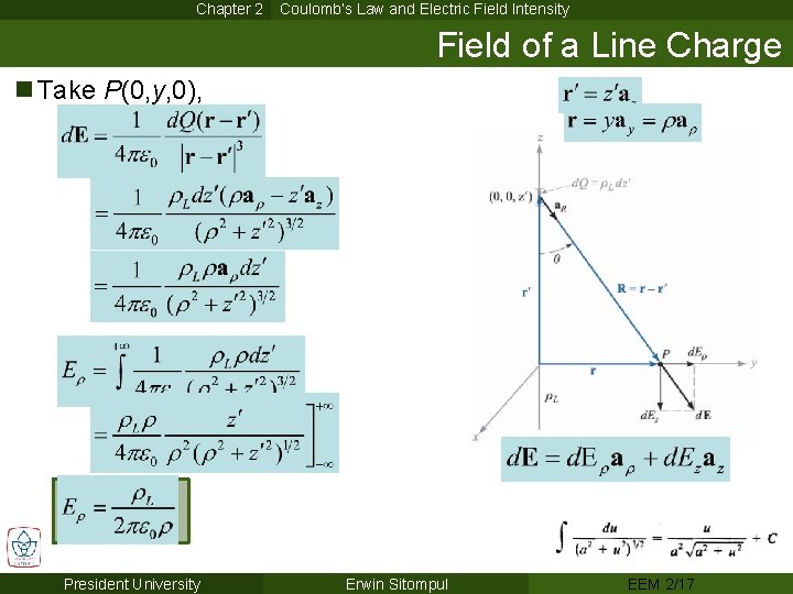 Chapter 2 Coulomb’s Law and Electric Field Intensity Field of a Line Charge n