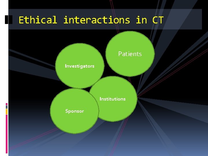 Ethical interactions in CT Patients Investigators Institutions Sponsor 