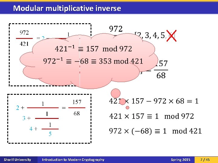 Modular multiplicative inverse Sharif University Introduction to Modern Cryptography Spring 2015 7 / 45